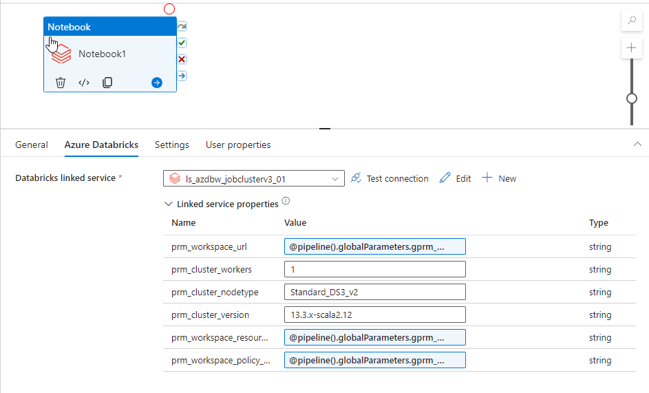 Orchestrate your Notebooks via Azure Data Factory