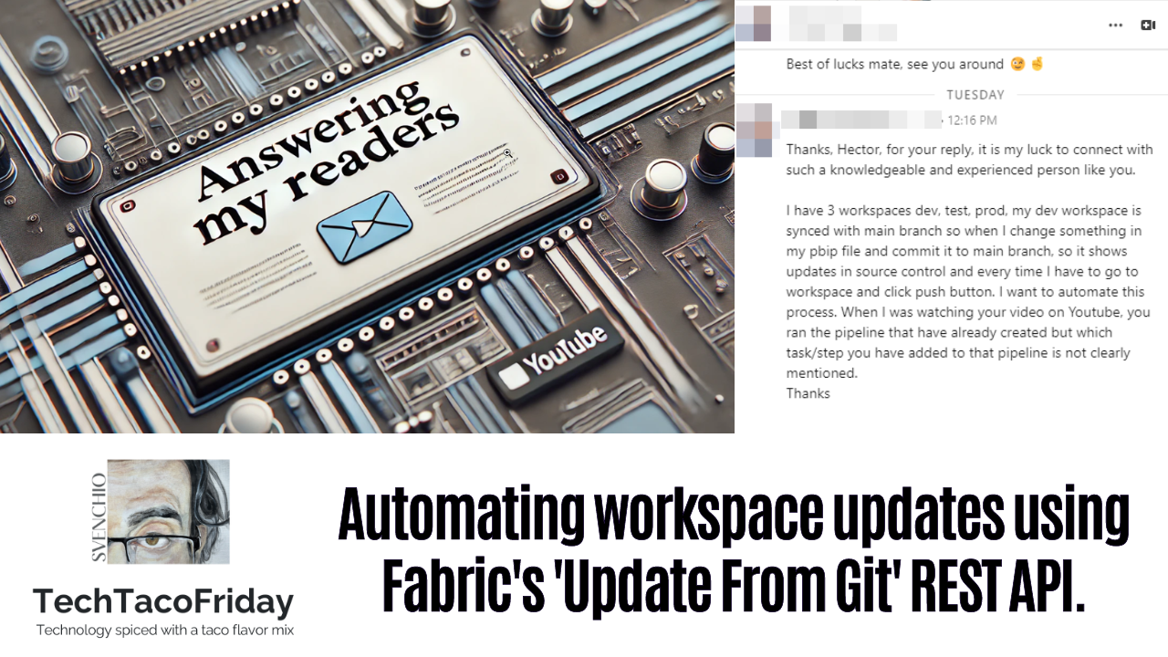 Automating workspace updates using Fabric's 'Update From Git' REST API.